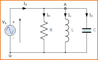 Rangkaian RLC Paralel - Belajar Elektronika