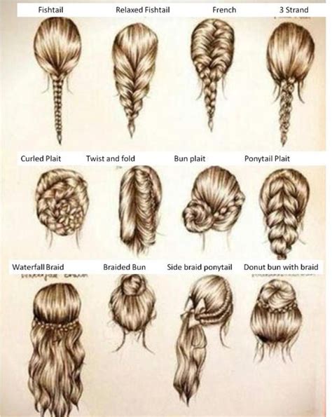 Pin by Rania Issa on Improve your English | Braided hairstyles easy ...