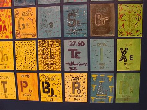 The Art of Slipping in Some Learning | Periodic table project, School ...