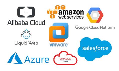 Cloud Computing Service Providers | Top 5 Cloud Service Providers