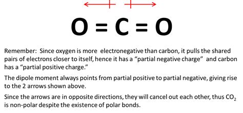 anhourofchemaday « An hour (or two) of chem a day and you will be okay ...