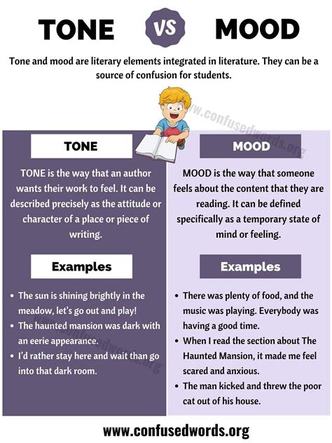 TONE vs MOOD: How to Use Tone vs Mood in Literature? - Confused Words ...