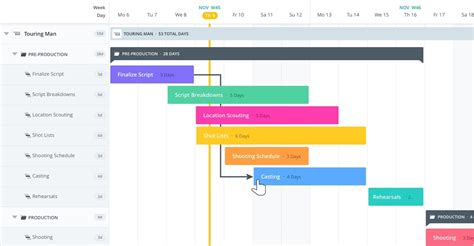 18 Best Gantt Chart Software for Free in 2023 | ClickUp