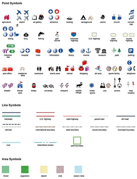 Cartographic Symbols & Map Symbols Library www.map-symbol.com | Map ...