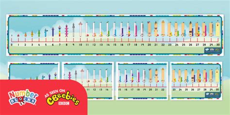 FREE Numberblocks: 0-30 Number Line Banner (teacher made)