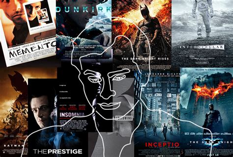 Christopher Nolan Movies