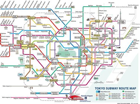 Tokyo subway - Alchetron, The Free Social Encyclopedia