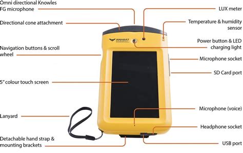 Anabat Walkabout Bat Detector | NHBS Wildlife Survey & Monitoring