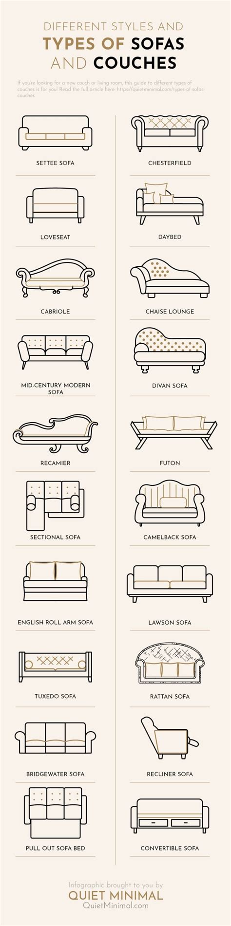 Types Of Sofas For Living Room | Cabinets Matttroy