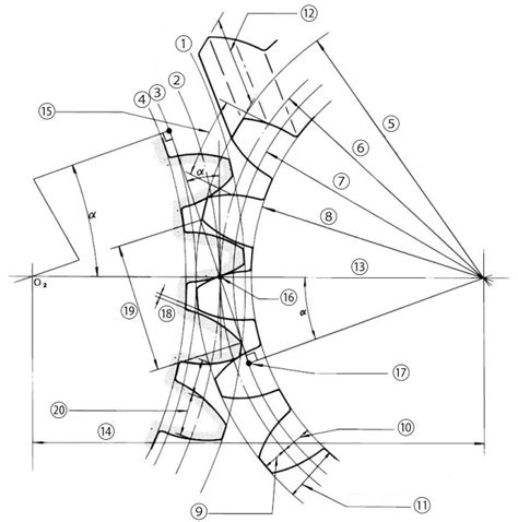 Helical gear design considerations - kiwipna