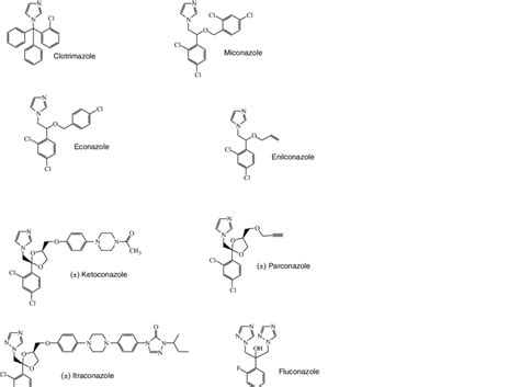 Chemical structures of azole antifungal agents. | Download Scientific ...