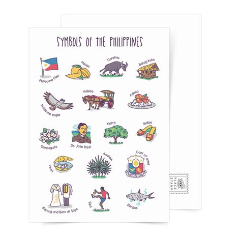 Symbols Of The Philippines Postcard – Pinspired Philippines