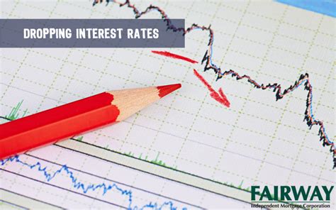 Dropping Interest Rates Make Now a Great Time to Buy – Fairway Kirkland