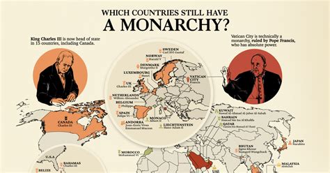 Mapped: Which Countries Still Have a Monarchy? | Flipboard