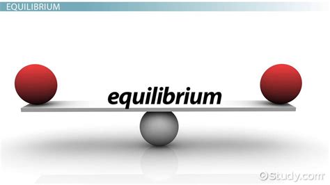 Ionic Equilibrium: Definition & Calculations - Lesson | Study.com