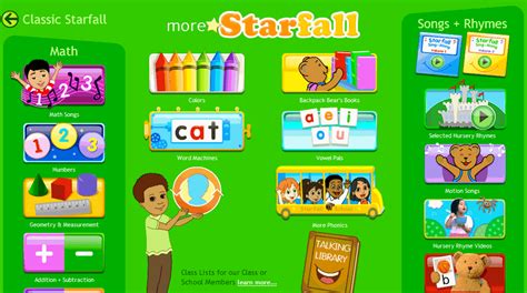 Weekend Website #125: Starfall Math | Ask a Tech Teacher