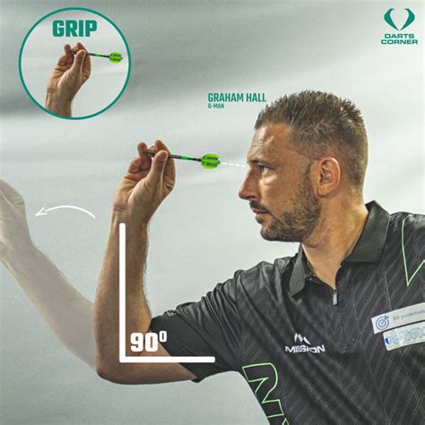 The Ultimate Guide On How To Throw A Dart - Darts Corner