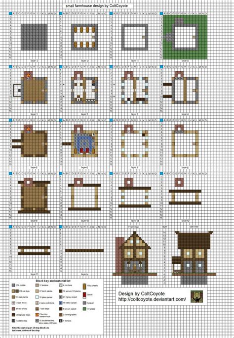 Minecraft Small House Blueprint