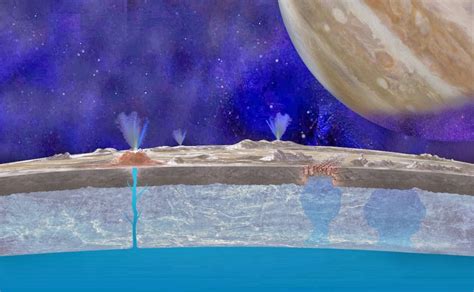 Future Planetary Exploration: Europa New Frontiers Mission? (Or why I ...