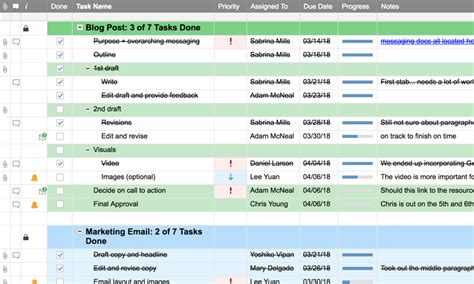 Free Project Management Templates | Smartsheet