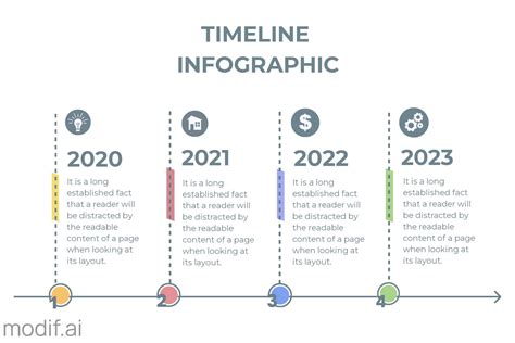 Infographic Tool Timeline