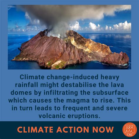 Climate Change - Severe volcanic eruptions | CAG