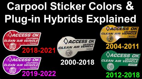 HOV Stickers And Plug-in Hybrids Explained - YouTube