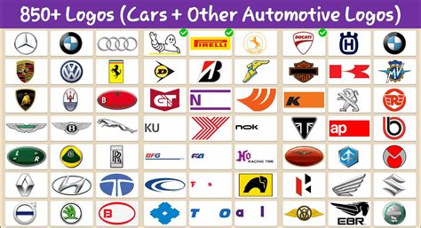 Logo Quiz Cars Answers Level 2 Game Solver