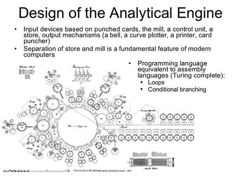 Design of the Analytical Engine