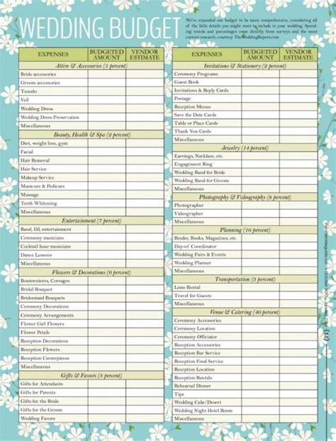 Wedding Budget Checklist - Swanky Wedding