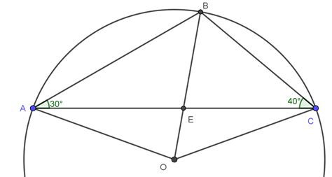 Euclid Geometry: Seeking for a simpler geometric solution - Mathematics ...