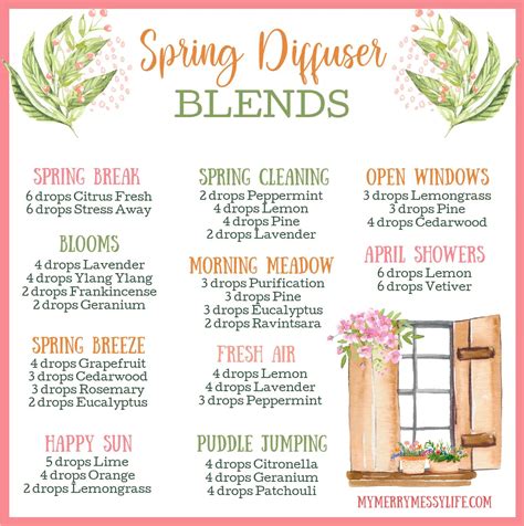 10 Spring Essential Oil Diffuser Blends – My Merry Messy Life