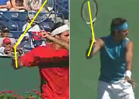 Breaking Down Del Potro's Forehand - Tactical Tennis