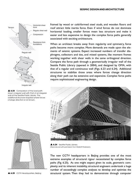 Seismic Design for Architects | Parametric House