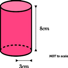 Surface Area of a Cylinder - GCSE Maths - Steps, Examples & Worksheet