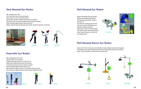 Lab & Medical Equipment Product Section