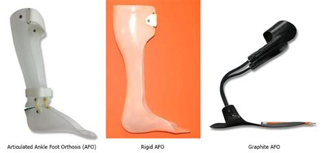 Ankle Foot Orthotics (AFO) - Access Prosthetics