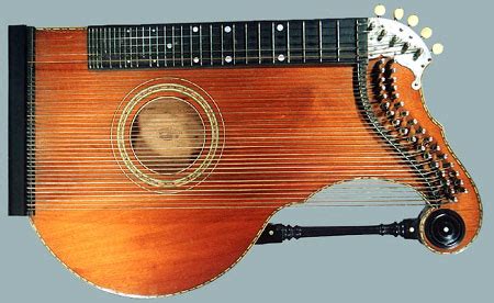 Zither (fretted)