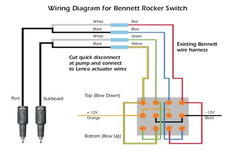 Boat Trim Tab Wiring Diagram