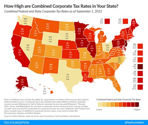 Combined Federal and State Corporate Income Tax Rates in 2022 – Our Blog