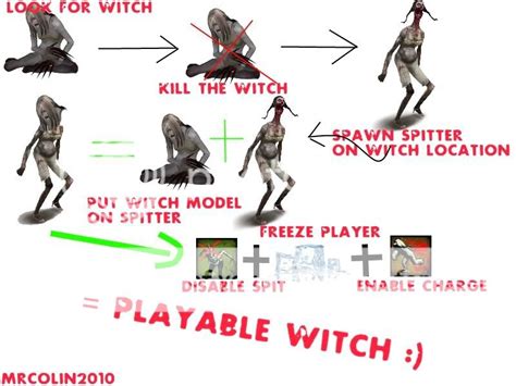 [L4D2] Concept/Idea - Playable Witch - AlliedModders