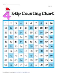 Number Chart Counting By 4