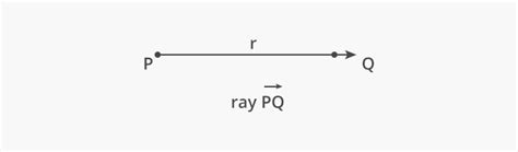 Fajarv: Pq Math Example