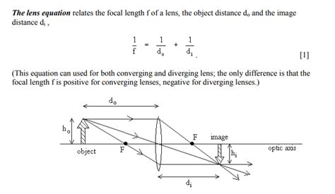 The lens equation relates the focal length f of a | Chegg.com