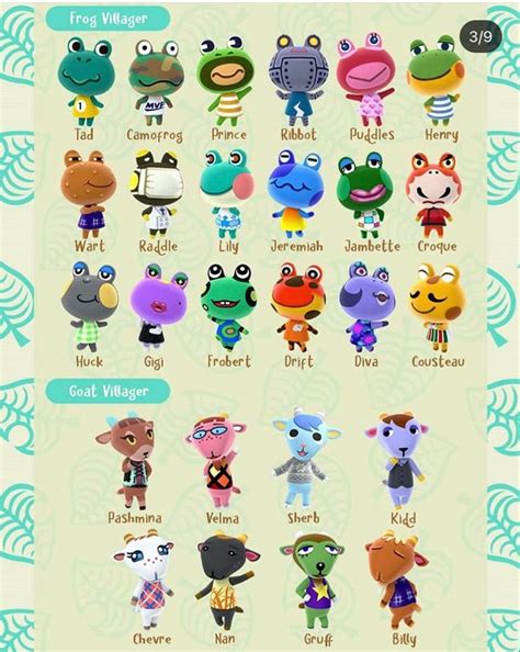 I made a poster of all the new animal crossing villagers – Artofit