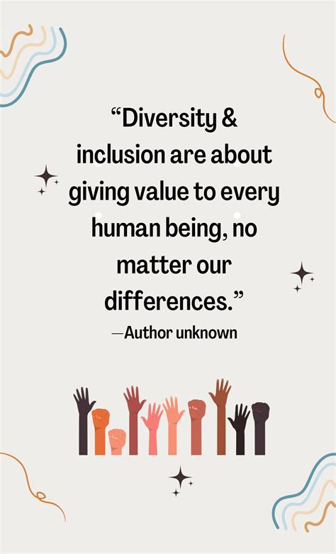 Diversity and Inclusion Quote, Diversity Mini Poster, Diversity Quote ...