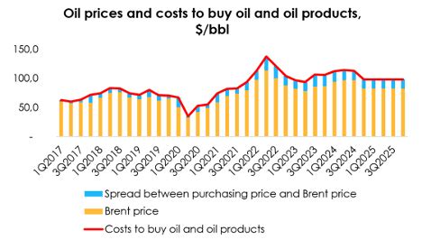 Exxon Mobil: Merger With Pioneer And Expected Rising Oil Prices (Rating ...