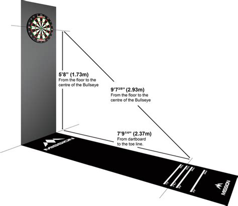 How To Choose A Darts Mat | Darts Corner