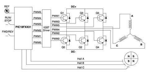 Bldc Motor Control Circuit Diagram Datasheet Pdf - Wiring Diagram