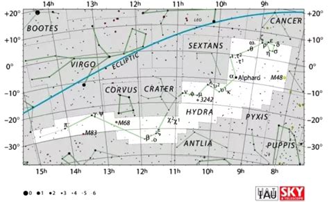 Hydra Constellation: Stars, Myth, Facts, Location – Constellation Guide